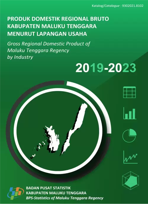 Produk Domestik Regional Bruto Kabupaten Maluku Tenggara Menurut Lapangan Usaha 2019–2023