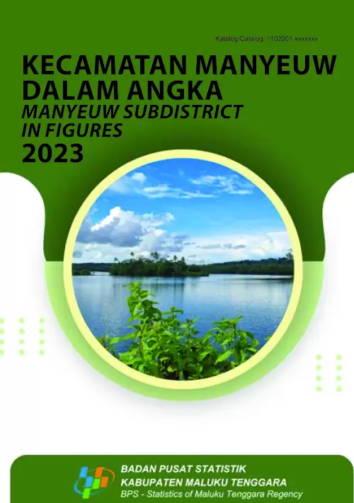 Kecamatan Manyeuw Dalam Angka 2023